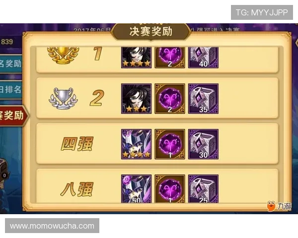 九游社区游戏中心的积分系统与奖励机制详细解析